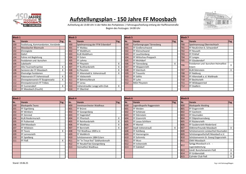 Aufstellungsplan 19.06.25 2 1 61eb9